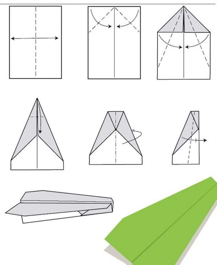 Schéma de pliage pas à pas d'un avion en papier flèche (dart) en 6 étapes