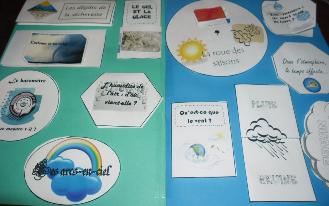 Lapbook coloré sur la météo avec roues des saisons, rabats et pochettes