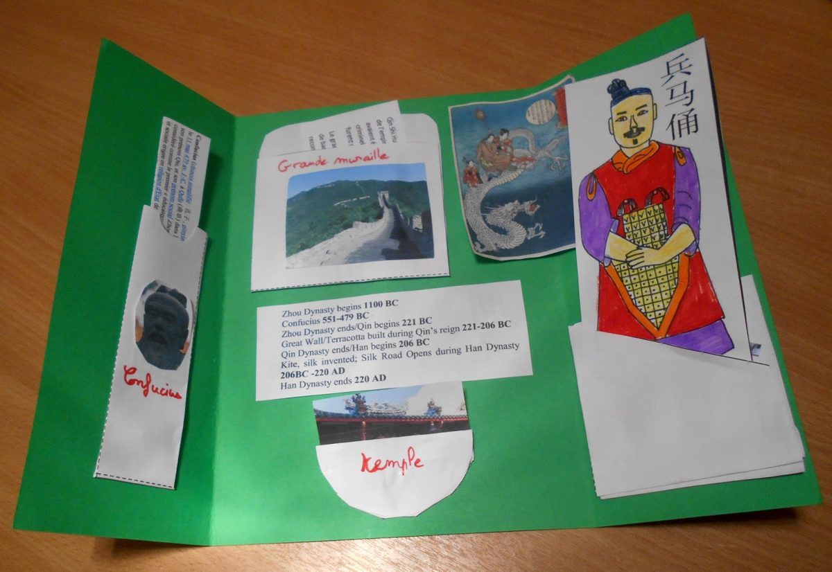 Lapbook thématique sur la Chine avec rabats, pochettes et illustrations