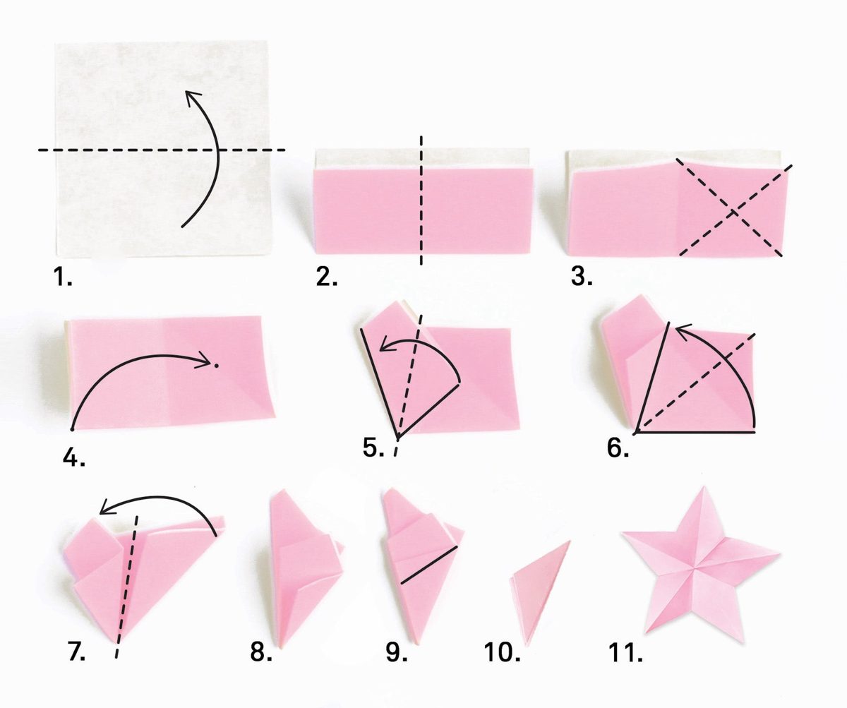 Étapes de pliage d une étoile plate à 5 branches en origami