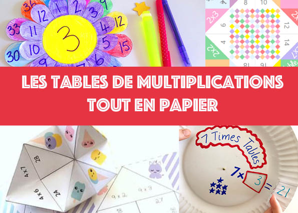 Affiche à imprimer : apprendre les tables de multiplications